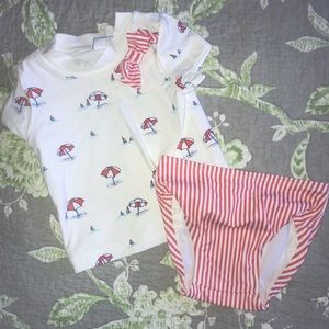 Janie & Jack Rashguard Set